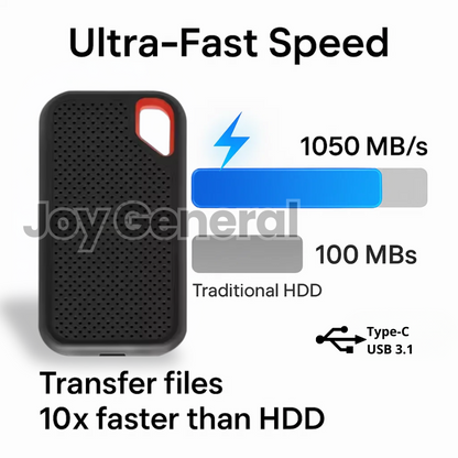 1TB External SSD Hard Drive – Portable USB 3.1 Solid State Storage for PC, Laptop & Mac