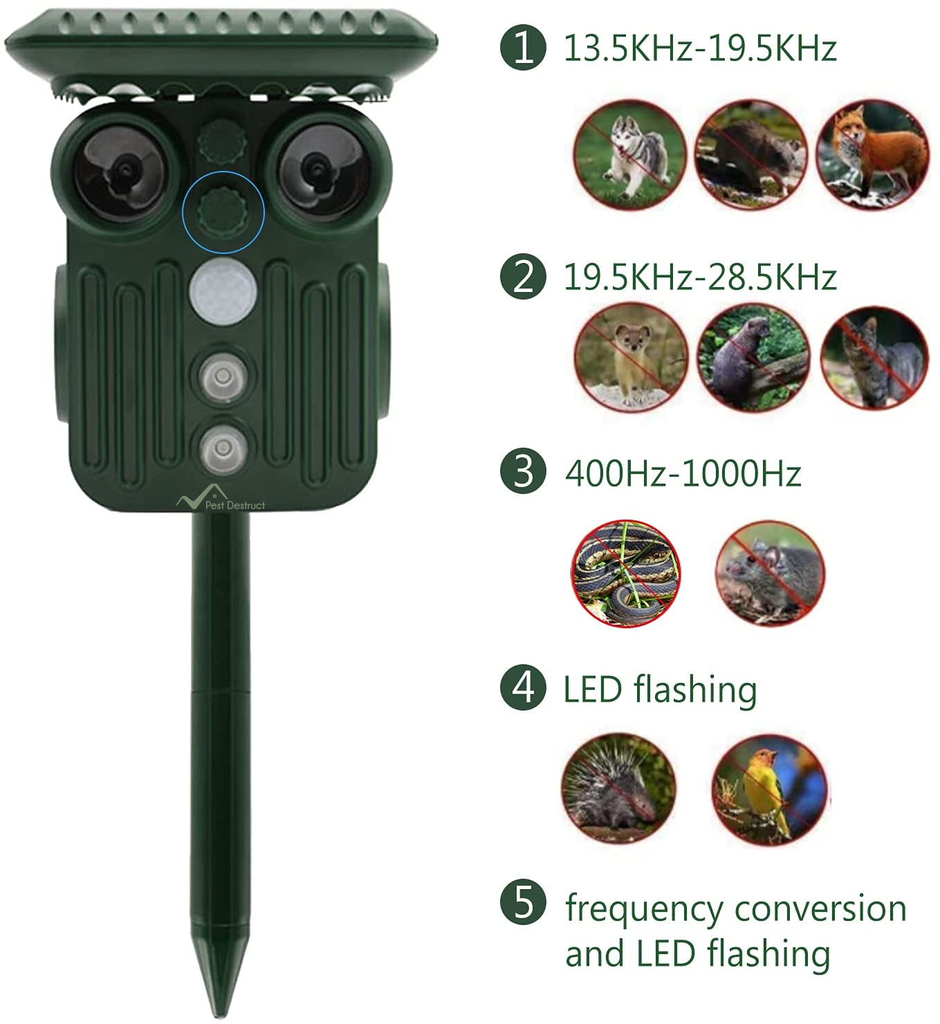 Ultrasonic Solar Deer Repeller | 5 Adjustable Modes, Waterproof & Eco-Friendly for Home Gardens and Yards