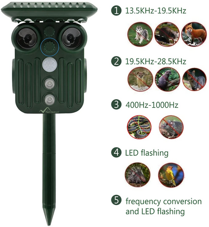 Ultrasonic Solar Deer Repeller | 5 Adjustable Modes, Waterproof & Eco-Friendly for Home Gardens and Yards