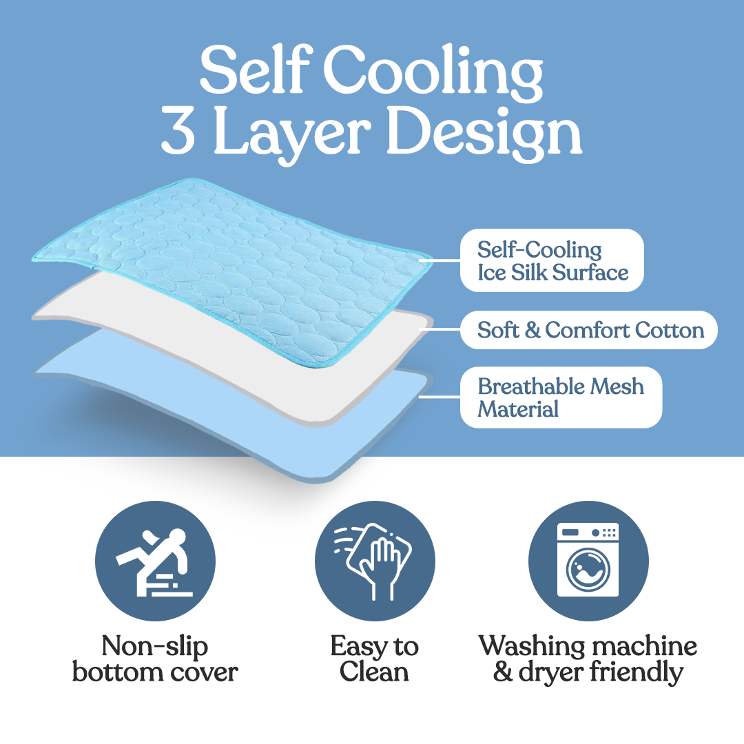 Pet Cooling Mat for Dogs & Cats - Non-Toxic, Portable, Self-Cooling Pad for Summer Use, Ideal for Home & Travel