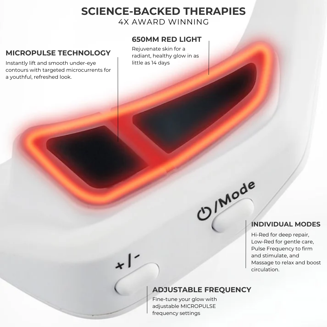 Under Eye Anti-Aging Glasses | Red Light Therapy & Microcurrents for Reducing Wrinkles, Dark Circles & Puffiness