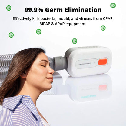 CPAP Cleaner Machine System | Chemical-Free Ozone Disinfection for CPAP, BiPAP & APAP Equipment at Home or Travel