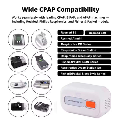 CPAP Cleaner Machine System | Chemical-Free Ozone Disinfection for CPAP, BiPAP & APAP Equipment at Home or Travel