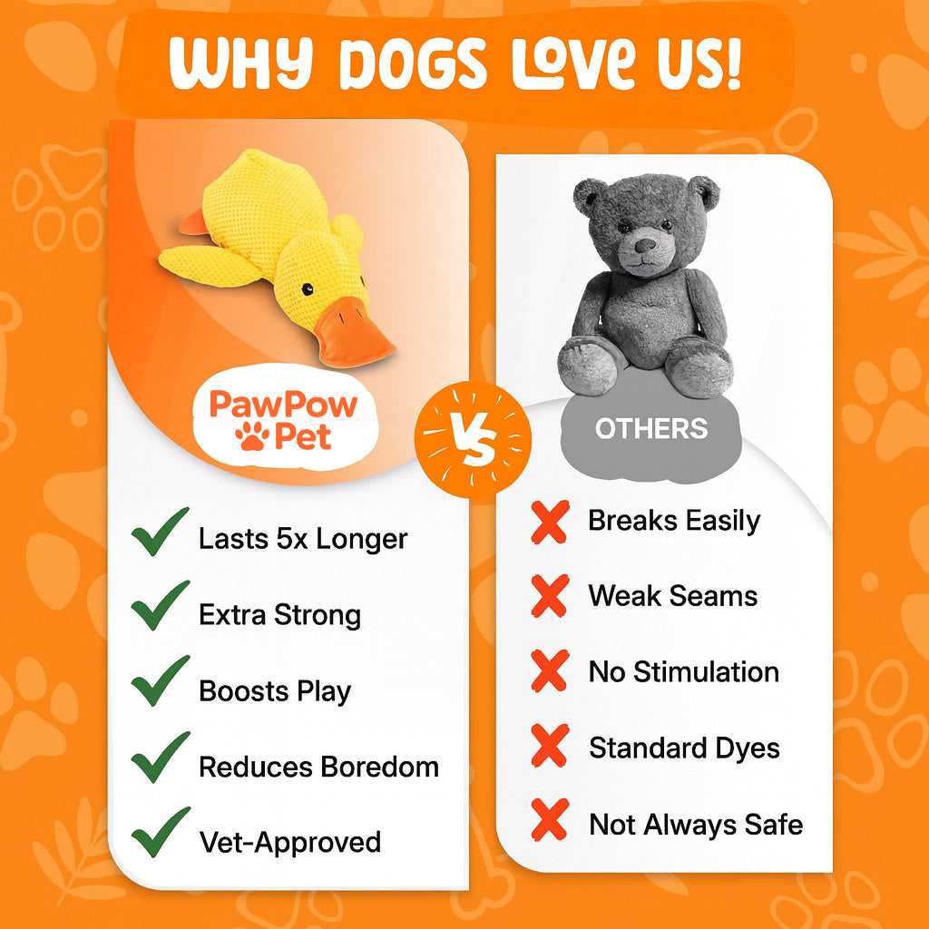 Durable Duck Dog Toy | Heavy Chewing, Bite Resistant & Quacking Sound for High Energy Dogs