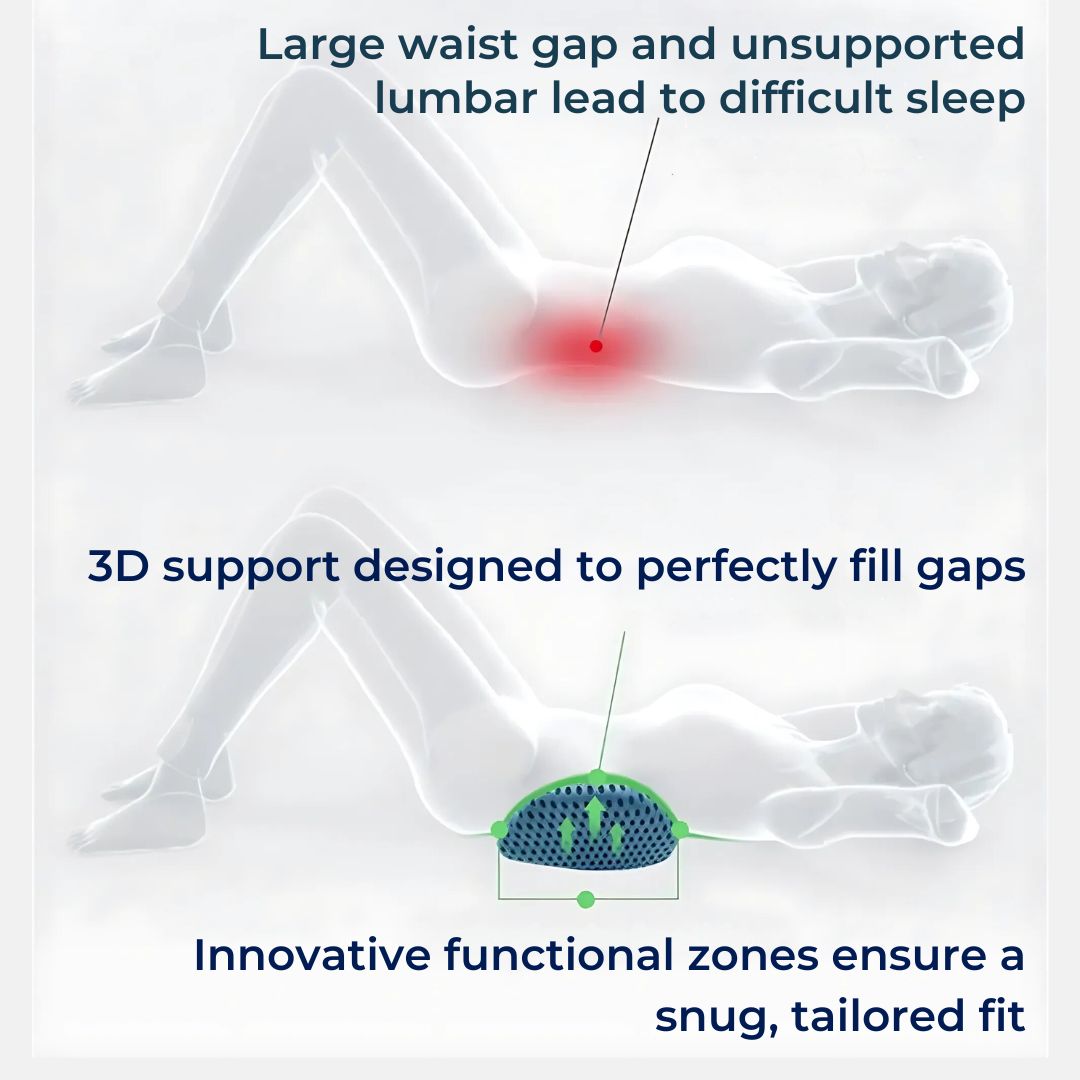 Lumbar Support Cushion | Ergonomic Design for Lower Back Pain Relief | Ideal for Office, Driving & Home Use