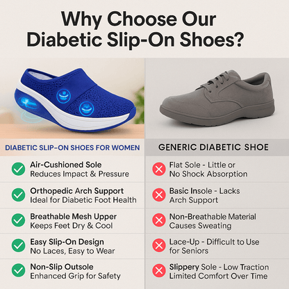 Orthopedic Slippers Shoes | Air-Cushion, Diabetic Orthopedic Support & Breathable Comfort Womens non slip clogs
