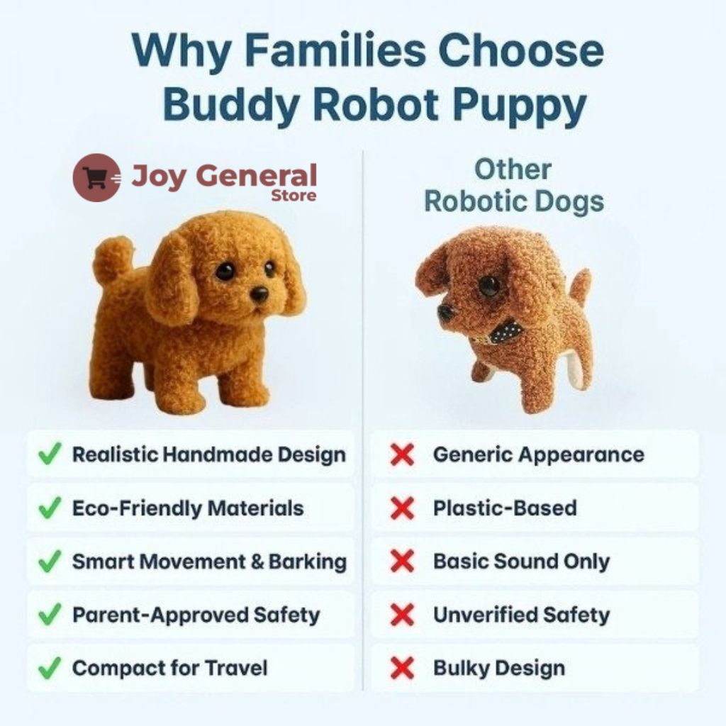 Realistic Interactive Toy Robot Puppy with Smart Features for Kids and Pet Lovers