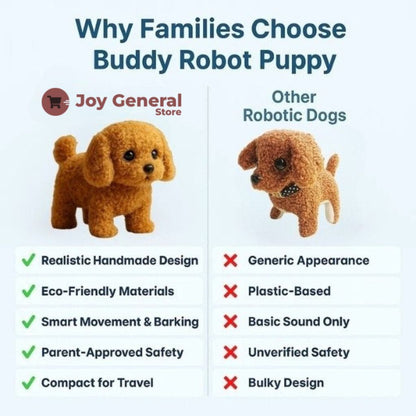 Realistic Interactive Toy Robot Puppy with Smart Features for Kids and Pet Lovers
