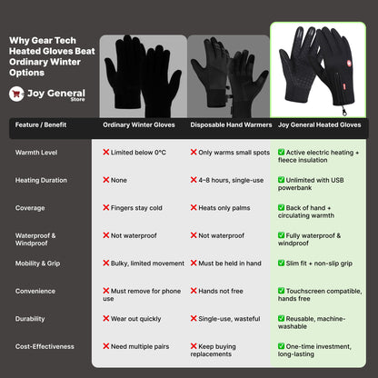 Heated Gloves Electric Warming Cycling Bike Ski Gloves for Men and Women