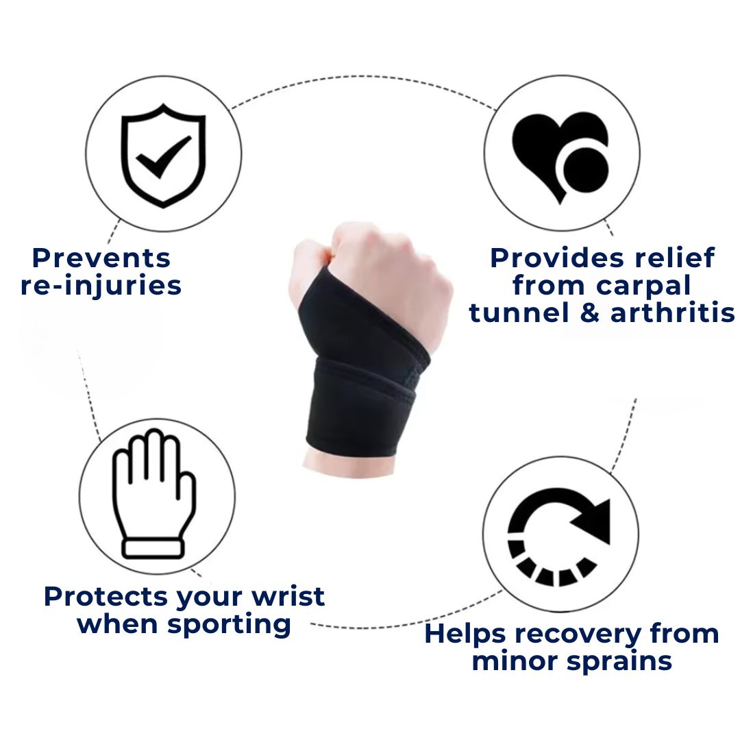 Orthopedic Wrist Brace | Adjustable Fit for Pain Relief & Stability in Injuries, Arthritis, and Carpal Tunnel