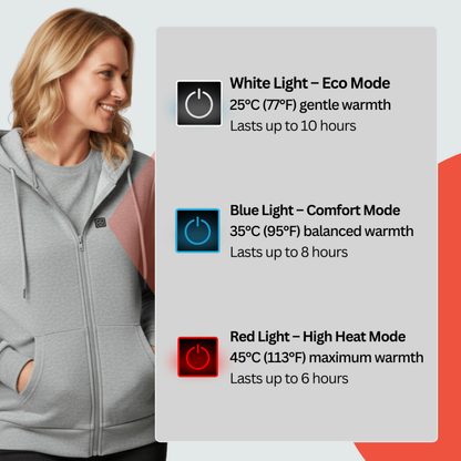 Women's Heated Hoodie Zip