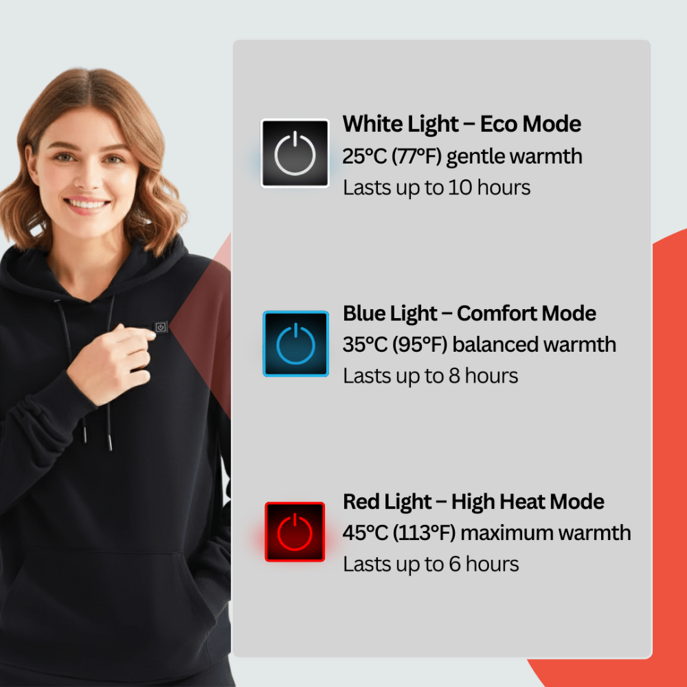 Women's Heated Hoodie