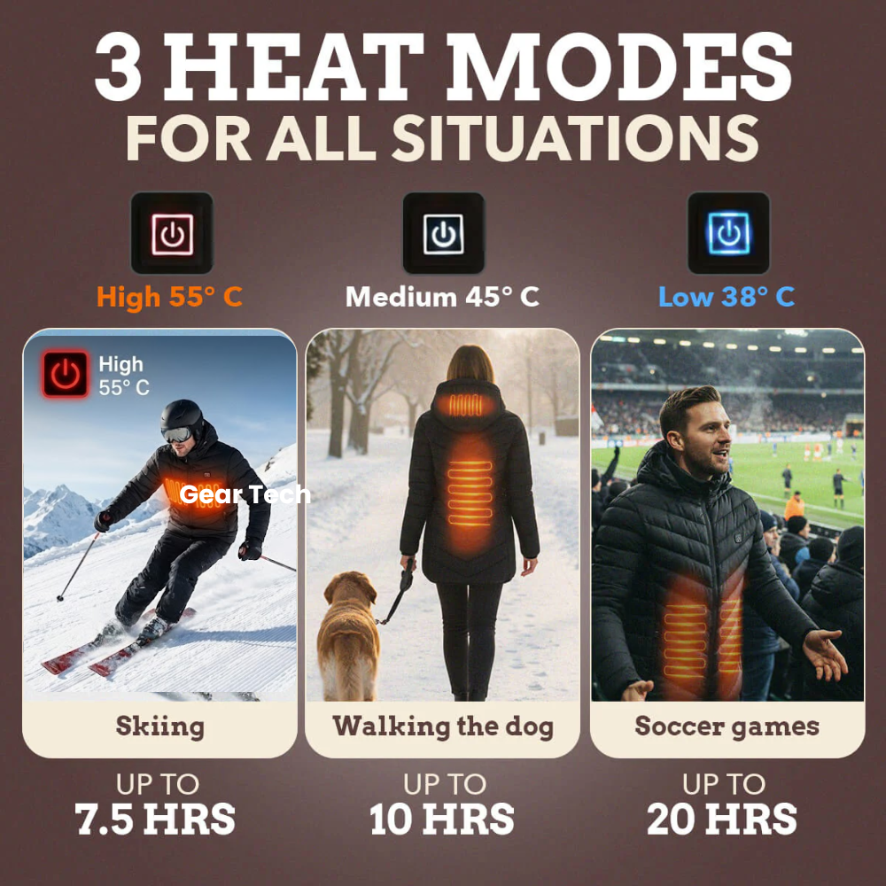 Rechargeable Heated Jacket For Men