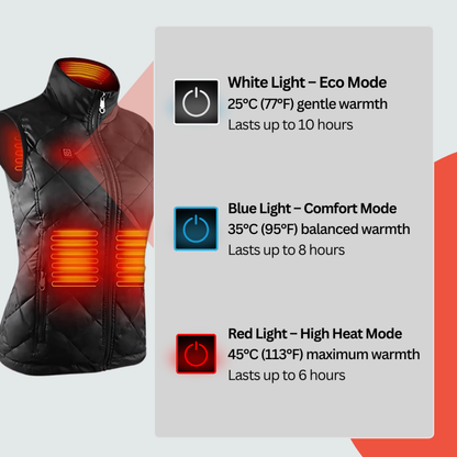 Heated Gilet For Women