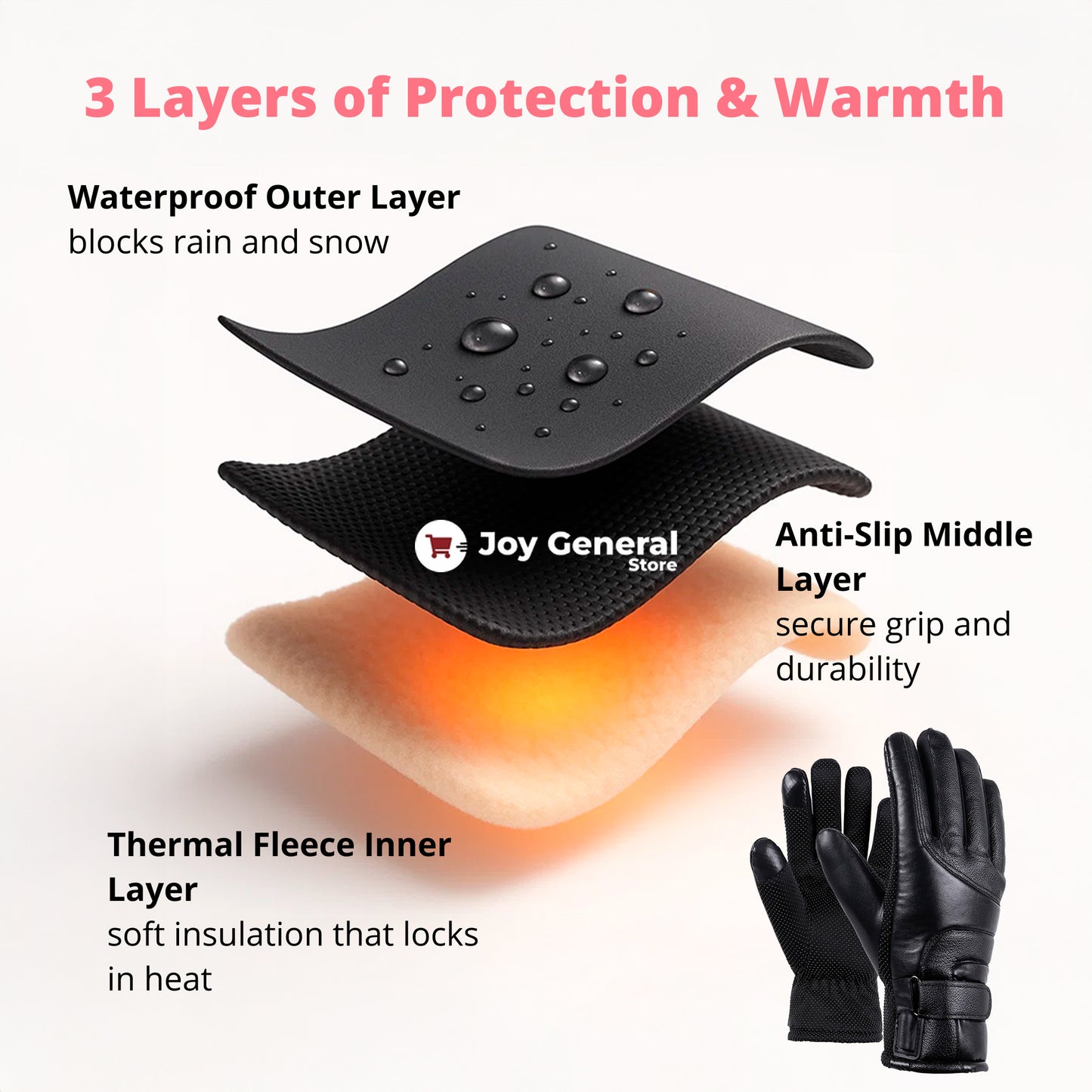 Heated Gloves for Women – Ladies Thermal Waterproof Winter Gloves with Touch Screen & USB Rechargeable Warm Design
