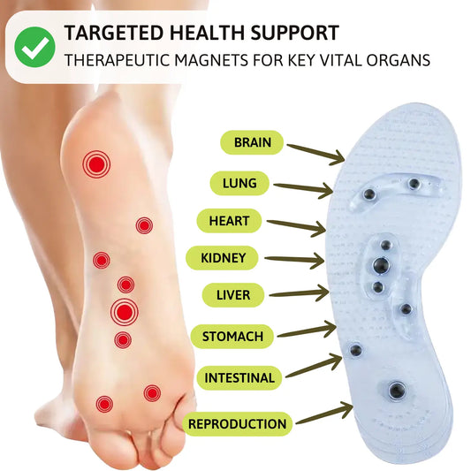 Magnetic Acupressure Insoles | Pain Relief, Arch Support & Comfort for Flat Feet and Plantar Fasciitis