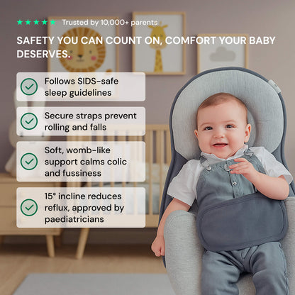 Anti Roll Baby Reflux Pillow Bed – Sleep Pod Infant Nest with 15° Wedge | Portable Anti-Reflux & Flat Head Pillow for Baby