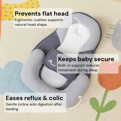 Anti Roll Baby Reflux Pillow Bed – Sleep Pod Infant Nest with 15° Wedge | Portable Anti-Reflux & Flat Head Pillow for Baby