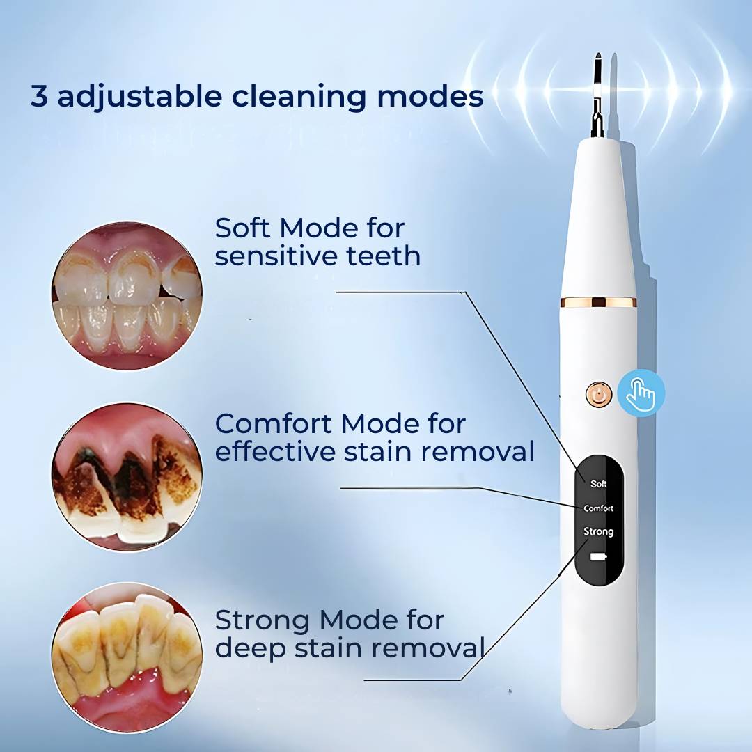 Ultrasonic Teeth Cleaner | Deep Plaque & Tartar Remover for Home Use, Promotes Gum Health