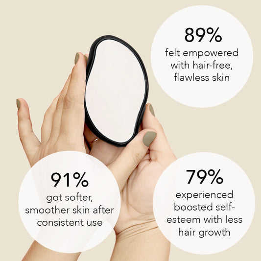 Crystal Hair Eraser | Painless Hair Removal Tool for Face & Body | Gentle Exfoliator | Reusable & Eco-Friendly | SilkEase