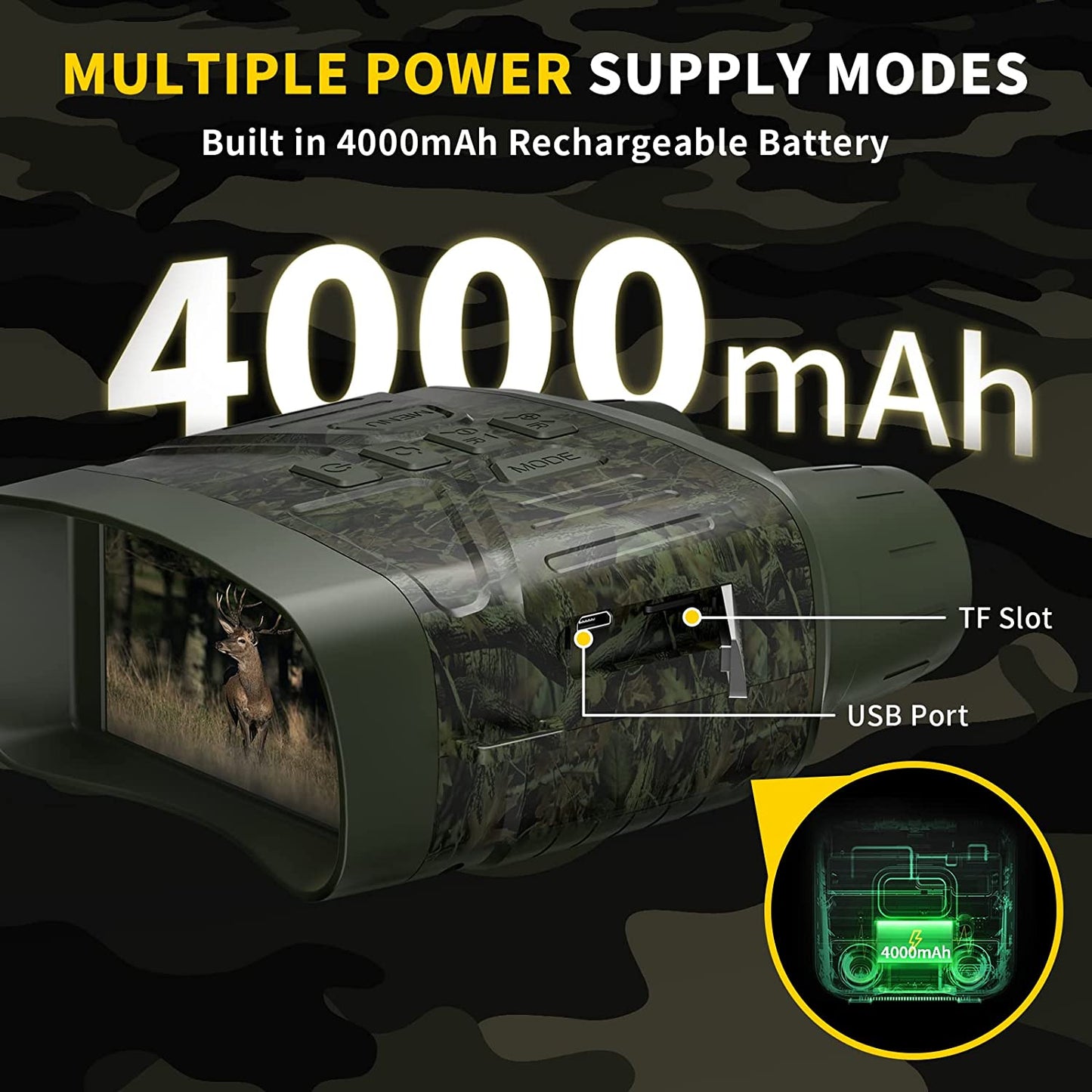 Night Vision Binoculars | True Night Vision Binoculars with HD Clarity – Night Vision Binoculars and Goggles for Hunting & Camping