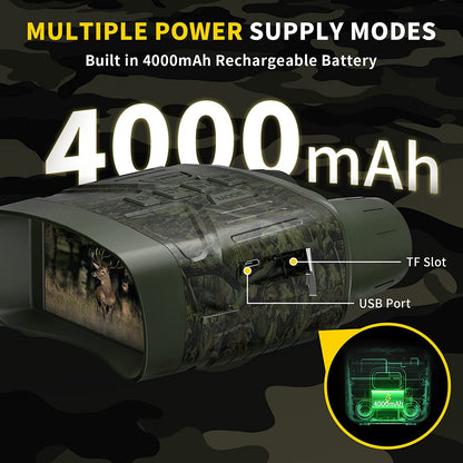 Night Vision Binoculars | True Night Vision Binoculars with HD Clarity – Night Vision Binoculars and Goggles for Hunting & Camping