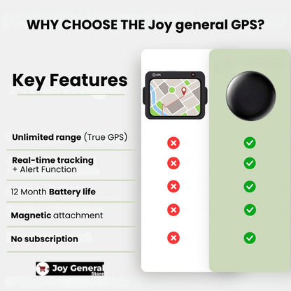 GPS Tracker for Cars | No Subscription, Compatible with Android & iOS for Vehicle Location Tracking