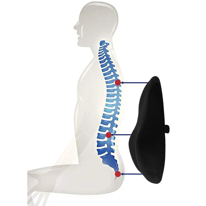 Coccyx & Tailbone Pain Relief Seat Cushion for the Chair | Orthopedic Memory Foam for Sciatica Pain, Hemorrhoid & Tailbone and Coxis Pain Relief