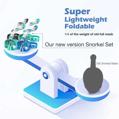 Foldable Snorkel Mask with Anti-Fog Lens for Clear Underwater Vision & Easy Storage
