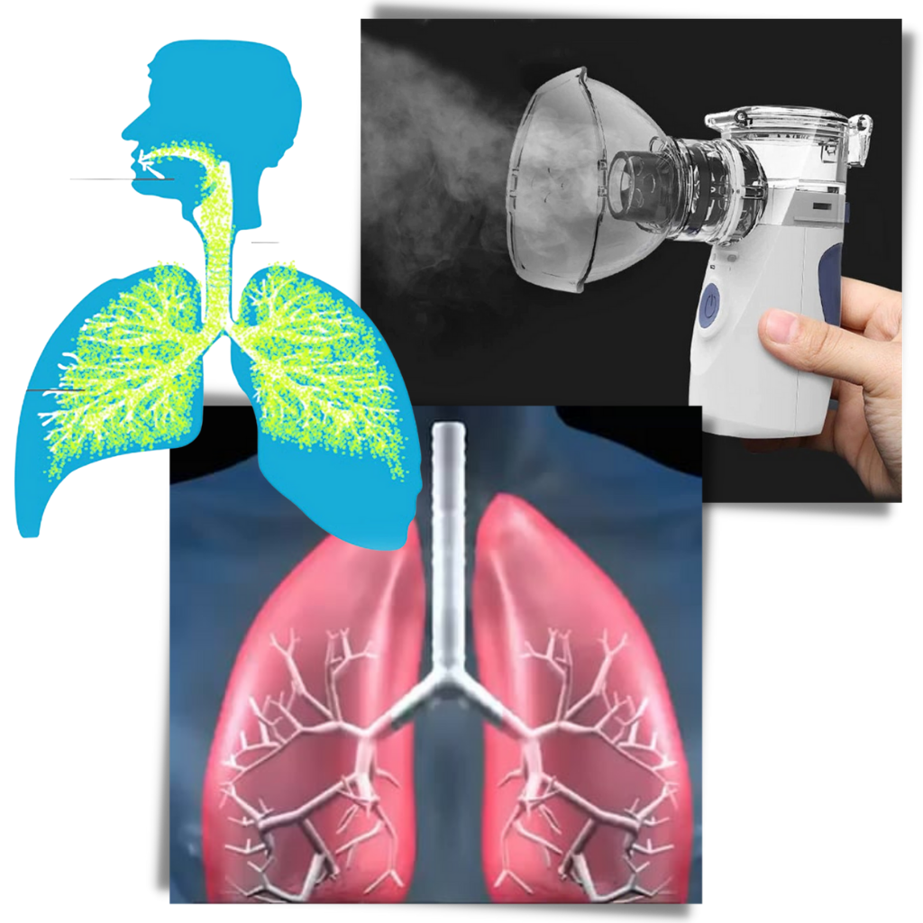 Ultrasonic Portable Nebuliser Machine| Lightweight, Dual Power Supply & Ideal for Children and Adults with Breathing Difficulties