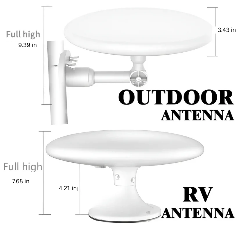 Long Range Digital Outdoor HD TV Antenna | 360° Omnidirectional Signal Booster for Clear Local Channels