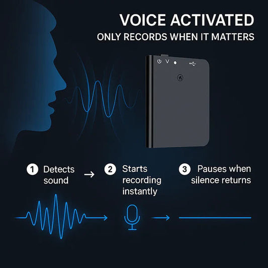 Miniature Voice Recorder - Compact Stealth Audio Capture Device with Voice Activation for Meetings, Interviews, and Personal Notes