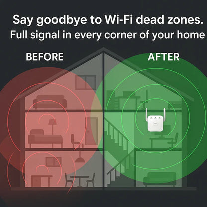 UltraXtend 5G WiFi Booster – Top WiFi Extender for Faster, Stronger Connection in Canada