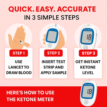 Ketone Blood Meter Kit for Accurate Ketosis Testing & Monitoring for Home Use
