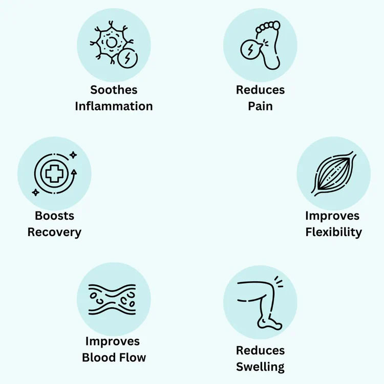 Foot Massager | Pain Relief, Swelling Reduction & Daily Use for Home Therapy