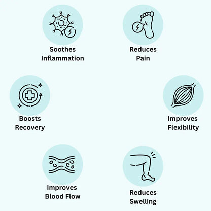 Foot Massager | Pain Relief, Swelling Reduction & Daily Use for Home Therapy