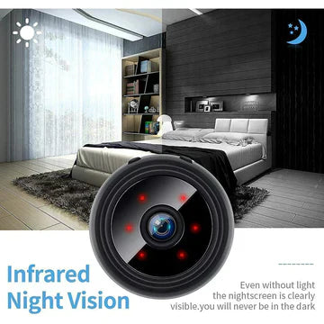 Mini Wireless Magnetic Camera | 1080P HD Video, Two-Way Audio & Night Vision for Home, Office & Nursery Monitoring