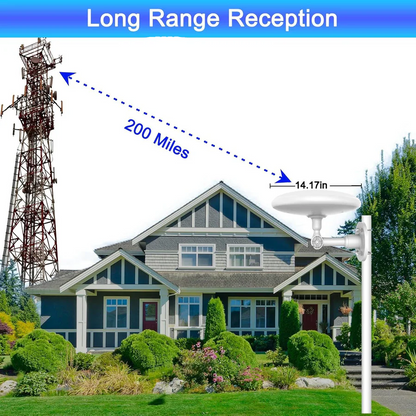 Long Range Digital Outdoor HD TV Antenna | 360° Omnidirectional Signal Booster for Clear Local Channels