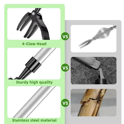 Stand Up Weed Puller Tool | Ergonomic Long Handle with 4 Claw Root Removal for Easy Gardening and Lawn Maintenance