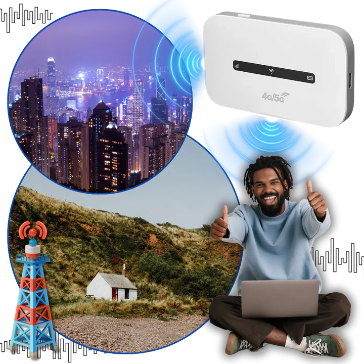 Portable 4G LTE Wi-Fi Hotspot | Connects Up to 10 Devices, Rechargeable Battery & Ideal for Travel and Remote Work