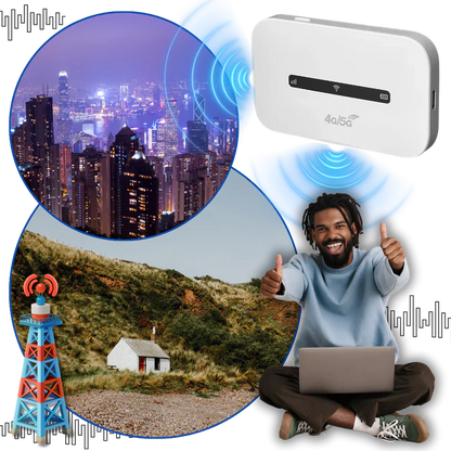 Portable 4G LTE Wi-Fi Hotspot | Connects Up to 10 Devices, Rechargeable Battery & Ideal for Travel and Remote Work