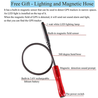 GPS Tracker Detector | High-Sensitivity RF Signal Detection with Free Tube for Privacy Protection at Home, Office & Travel