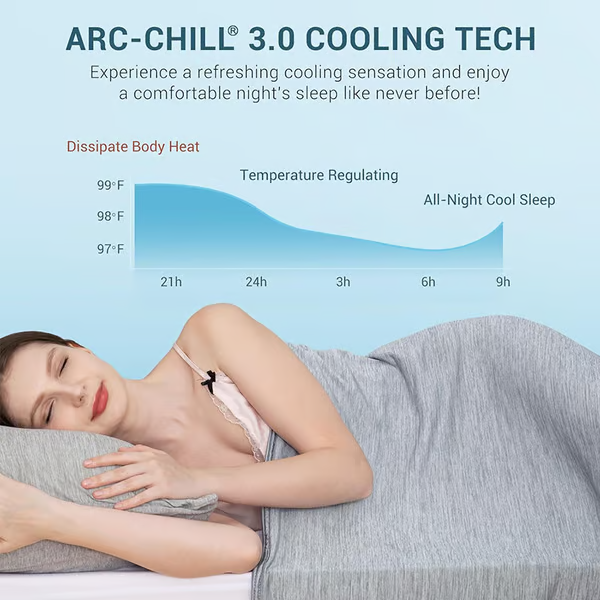 Summer Cooling Blanket | Dual-Sided, Lightweight & Breathable for Hot Summer Nights