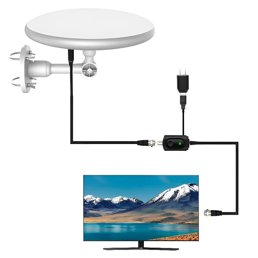 Long Range Digital Outdoor HD TV Antenna | 360° Omnidirectional Signal Booster for Clear Local Channels