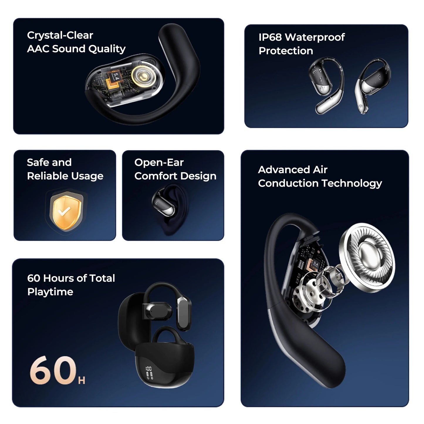 Smart Translation Earbuds | Real-Time AI Translation, Compact Design & Ideal for Travel and Business Communication