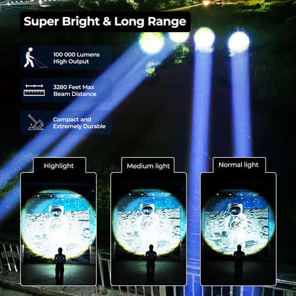 Brightest LED Flashlight | 100,000 Lumens, Waterproof & Rechargeable for Outdoor Adventures