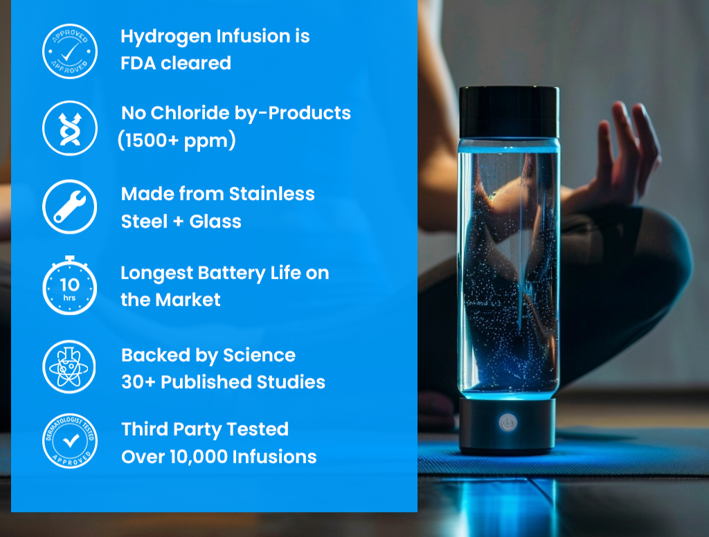 Hydrogen Water Bottle | USB Rechargeable, Anti-Inflammatory & Perfect for Daily Hydration and Wellness