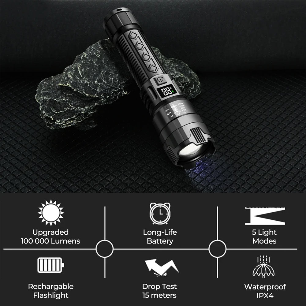 Brightest LED Flashlight | 100,000 Lumens, Waterproof & Rechargeable for Outdoor Adventures