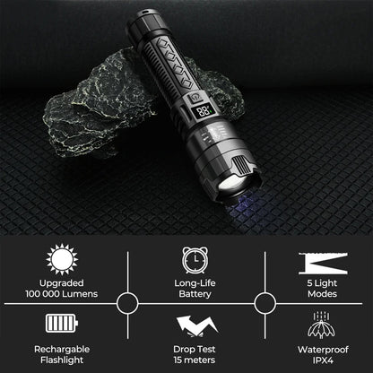 Brightest LED Flashlight | 100,000 Lumens, Waterproof & Rechargeable for Outdoor Adventures