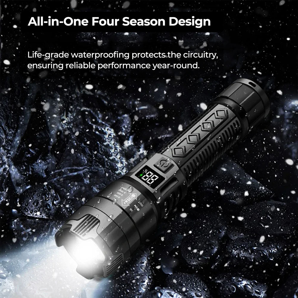 Brightest LED Flashlight | 100,000 Lumens, Waterproof & Rechargeable for Outdoor Adventures